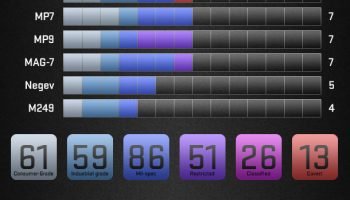 Weapons - Tobys Counter-Strike