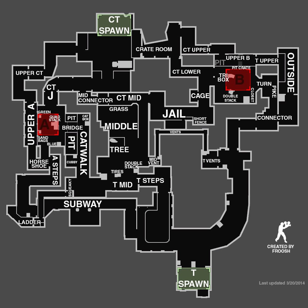 De Season Map Callouts 