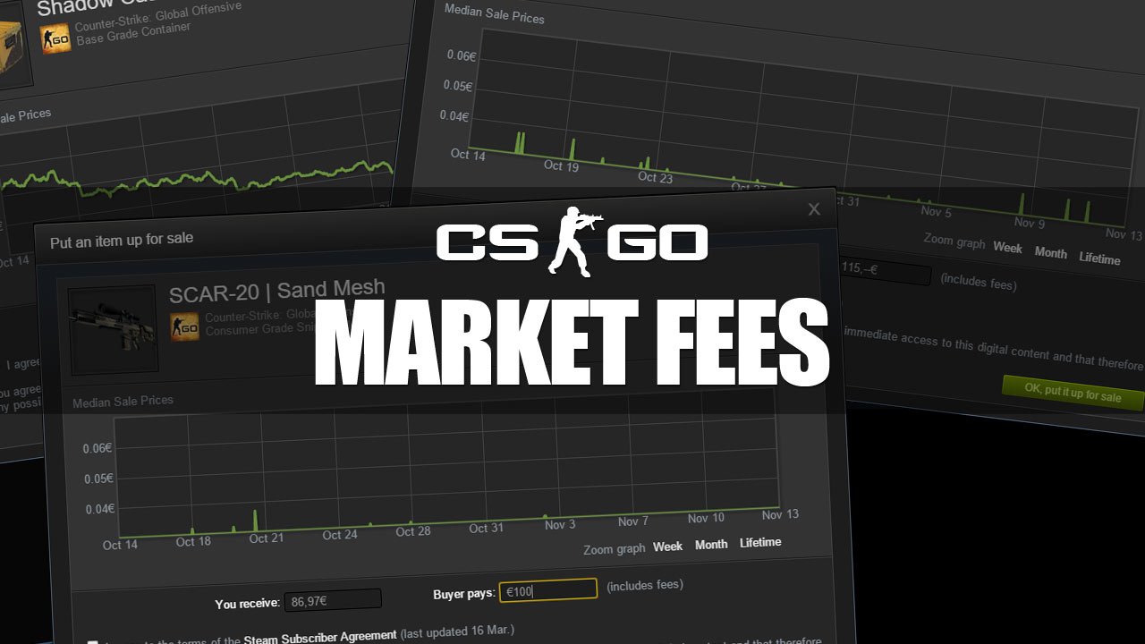 cs go steam price