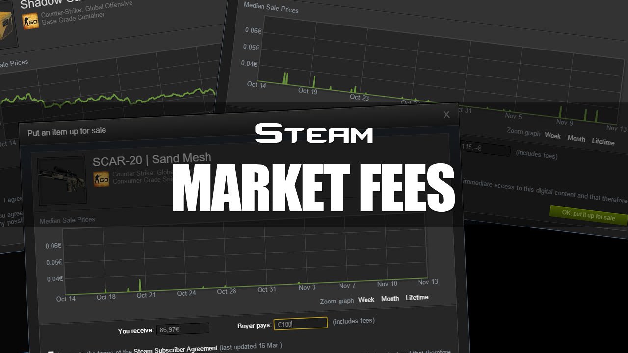 Маркет ксго ру. Боты КС го Маркет. CS go Market логотип. Стим Маркет КС. KS go рынок.