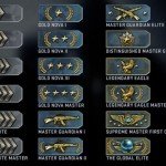 Counter-Strike Global Offensive Ranks