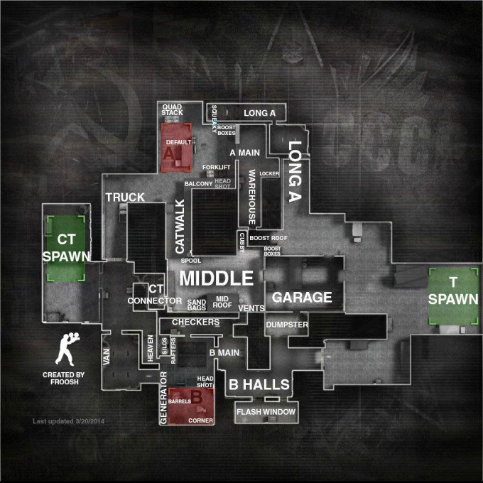 de_cache map callout overview