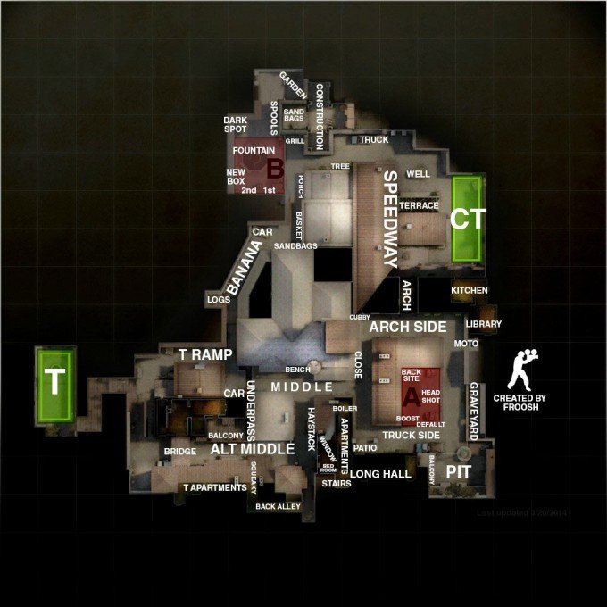 de_inferno map call-out overview