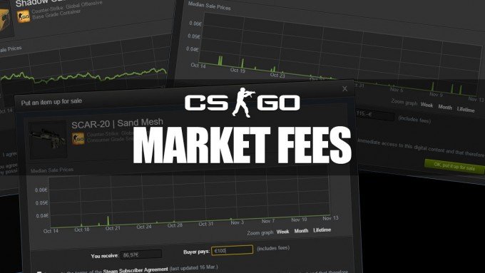 Steam Market Fee Calculator