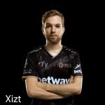 Xizt CSGO Pro Settings